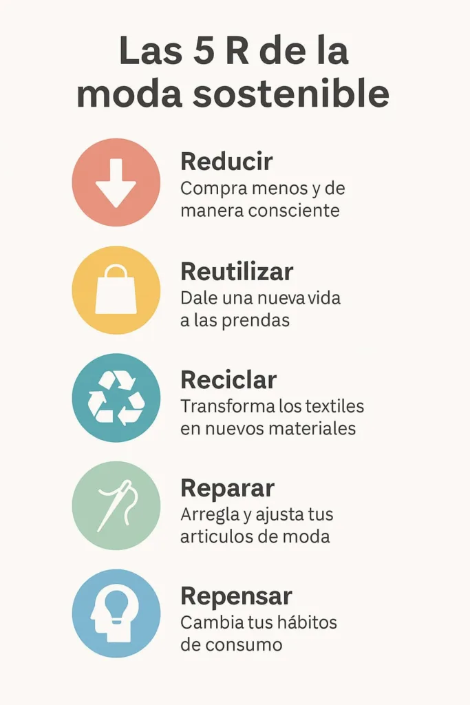 La 5 R de la moda sostenible