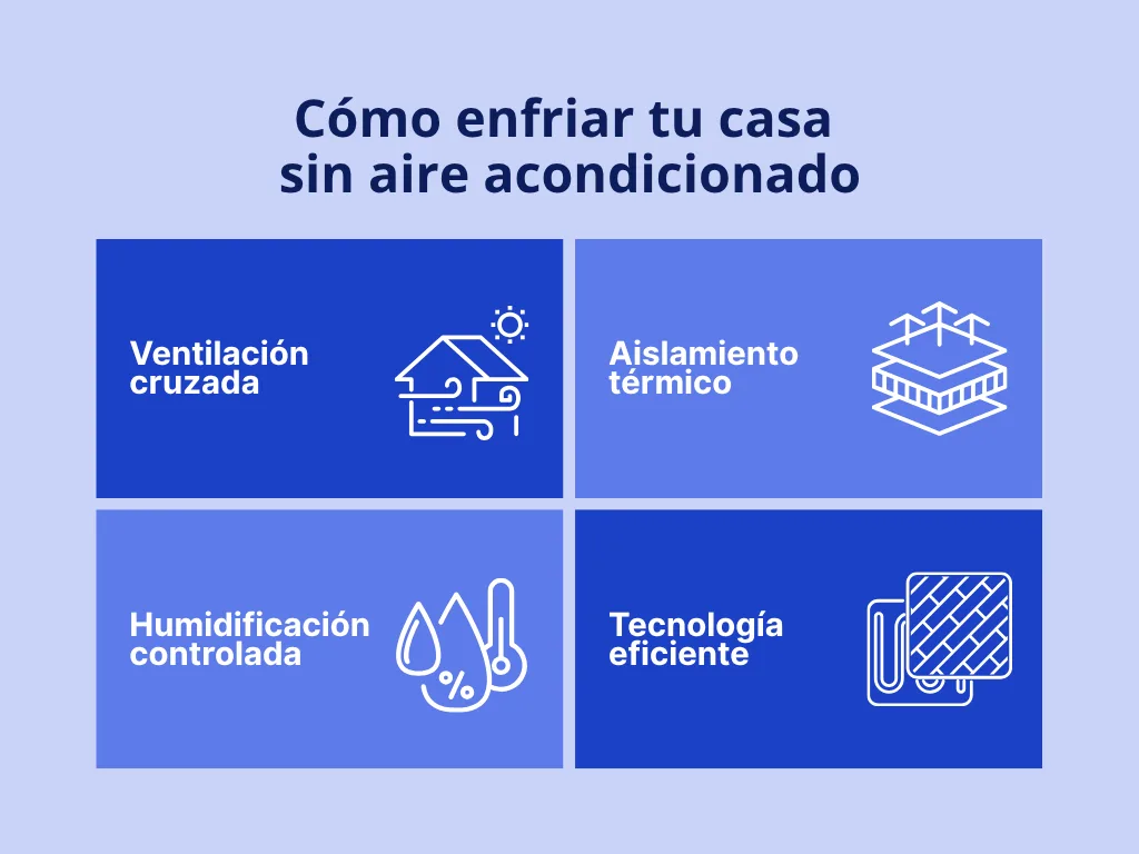 Infografía: cómo enfriar tu en casa sin aire acondicionado